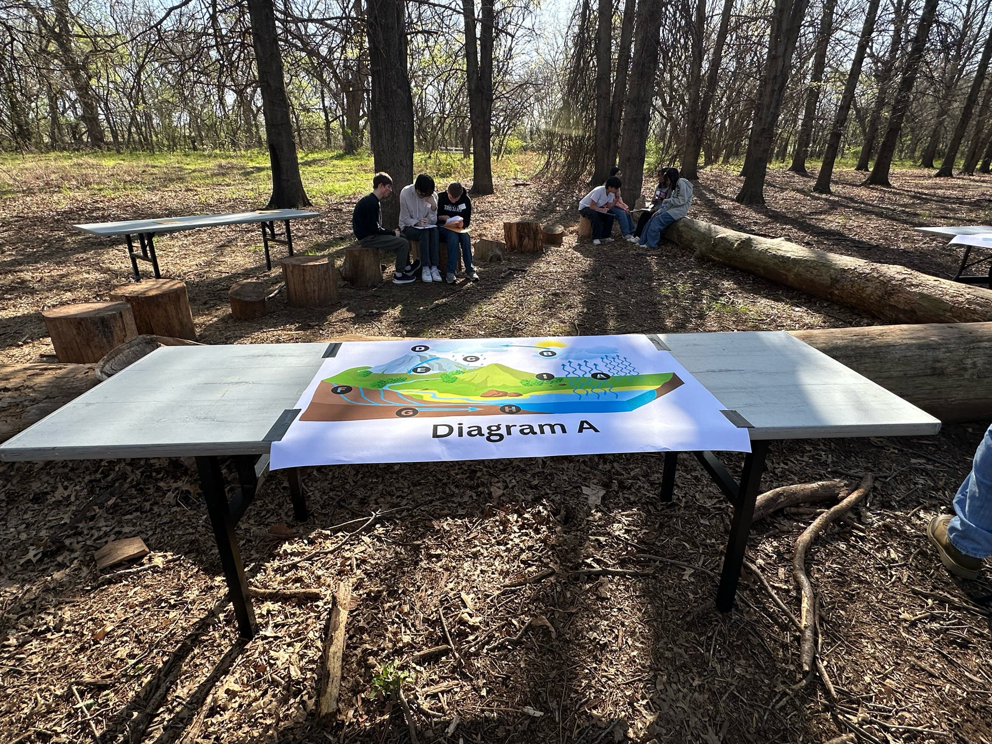 envirothon 2025